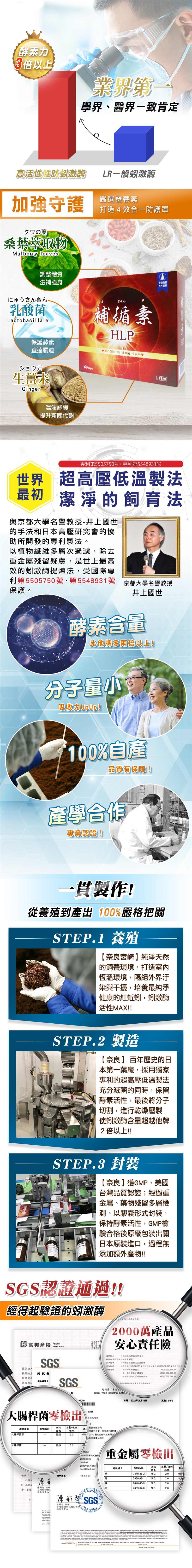 【有感優惠組】補循素HLP*２盒